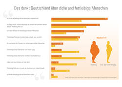 © DAK-Gesundheit © DAK-Gesundheit