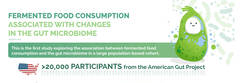 FERMENTED FOOD CONSUMPTION FERMENTED FOOD CONSUMPTION