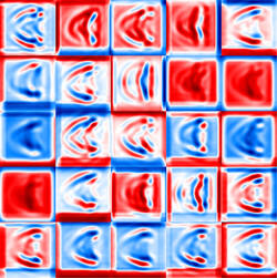 Die Analyse-Software erfasst über Mustererkennung schnell große Mengen von Zellen und klassifiziert diese anhand von charakteristischen Krümmungen und Wölbungen: Hier die symmetrische Croissant-Form. © Kihm/Quint/Wagner