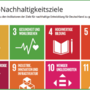 Die 17 UN-Nachhaltigkeitsziele  (c) https://sustainabledevelopment-germany.github.io/